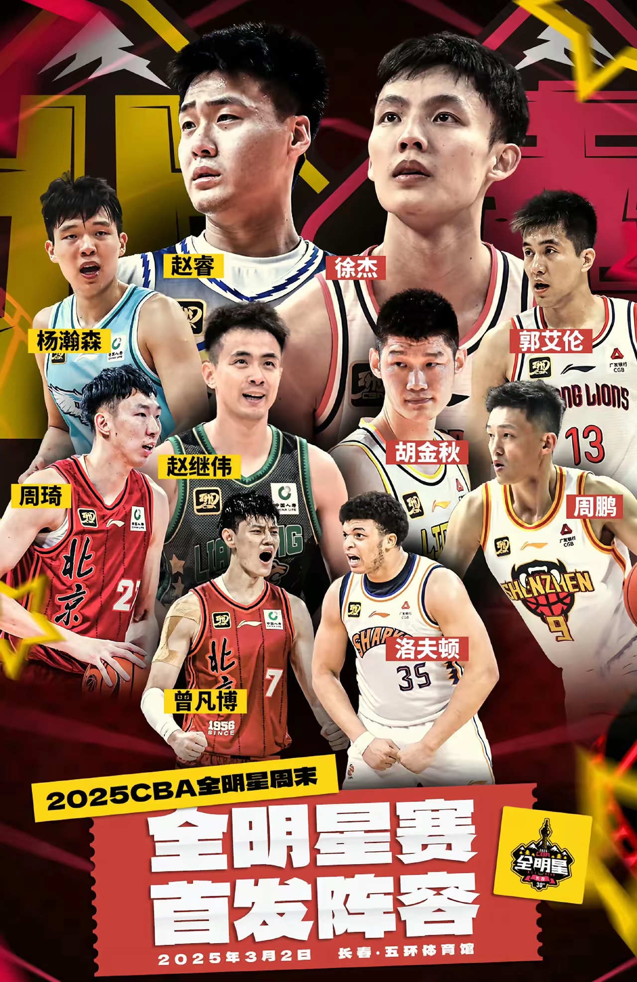 九游-集结日费城76人调整名单以备全明星赛，豪取连胜环节打磨，悬念犹存，赛季目标并未改变的简单介绍